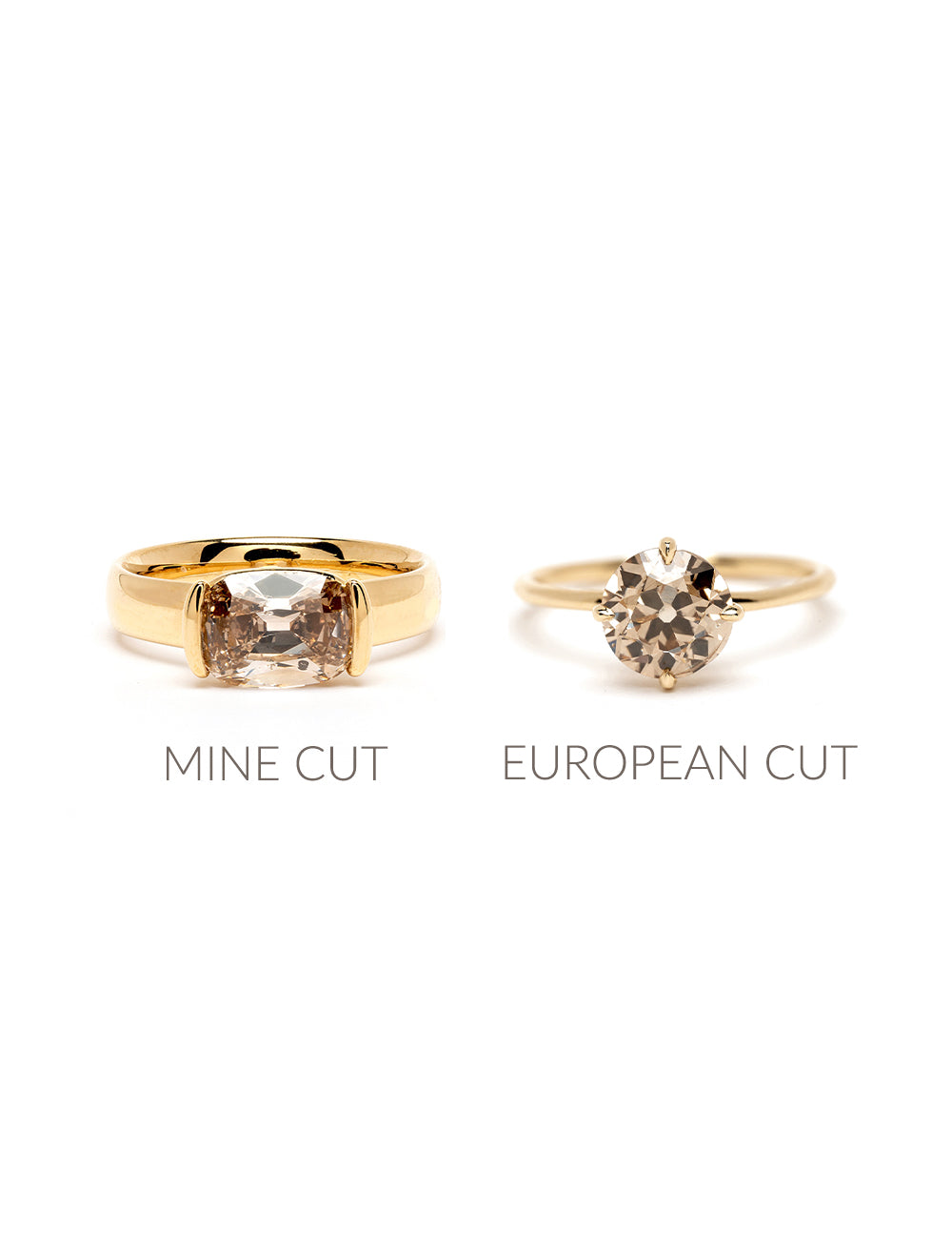 Old Mine Cut vs. Old European Cut